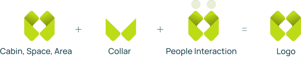 Cluster Co-Works logo ideation concept for coworking brand identity modern office workspace and startup business branding